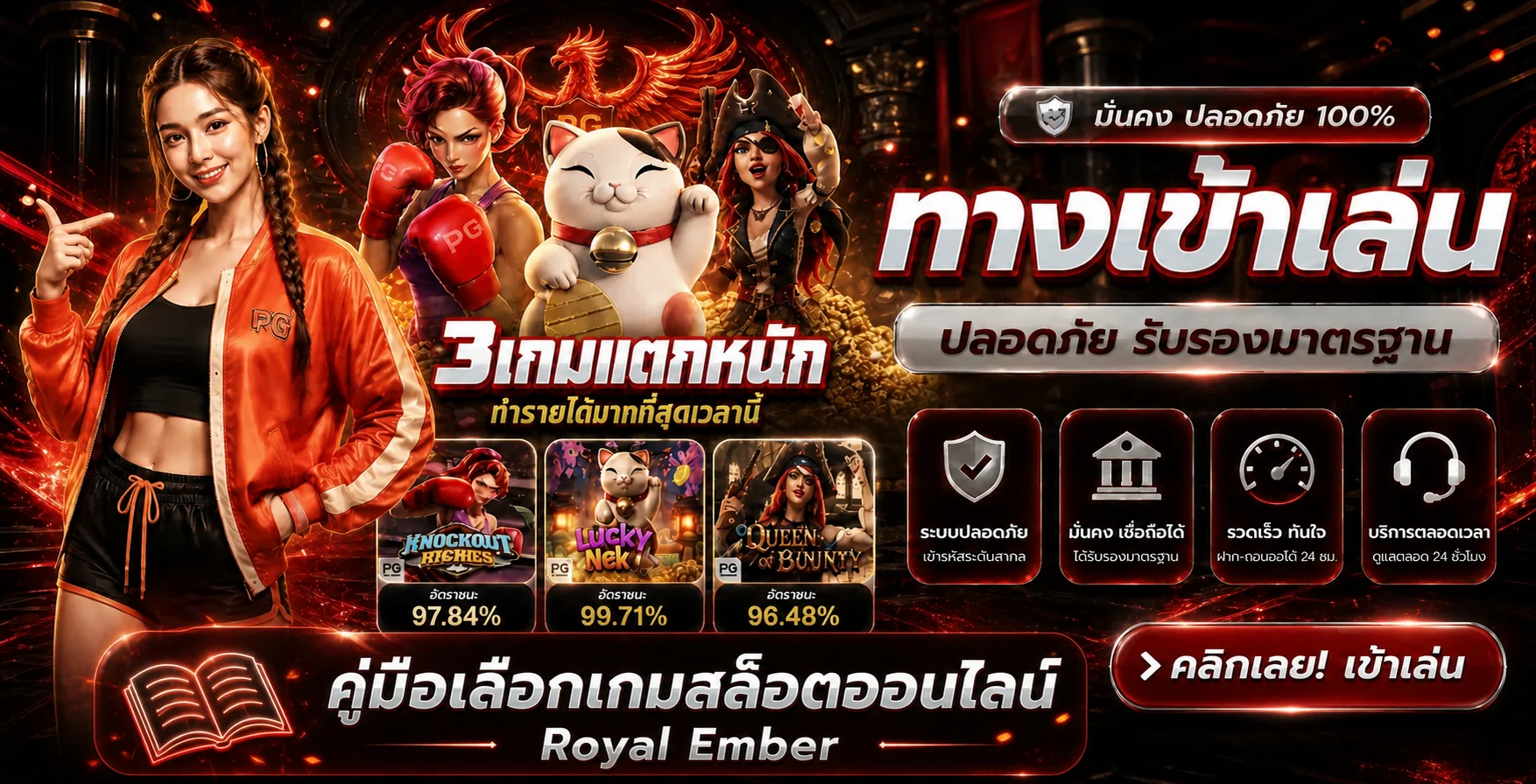 Royal Ember คู่มือเลือกสล็อตจาก RTP สำหรับมือใหม่